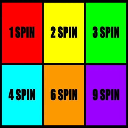 Spin all parts