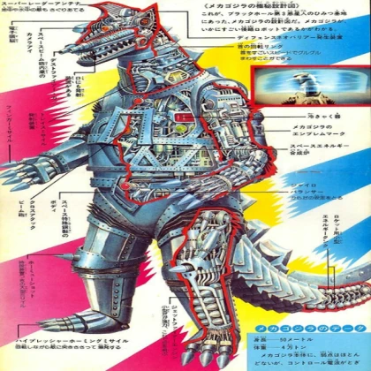 Robot Godzilla!