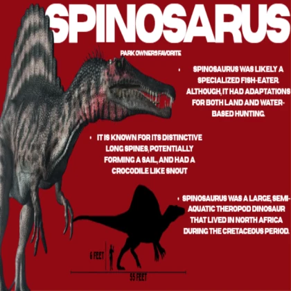 Spinosaurus Npc