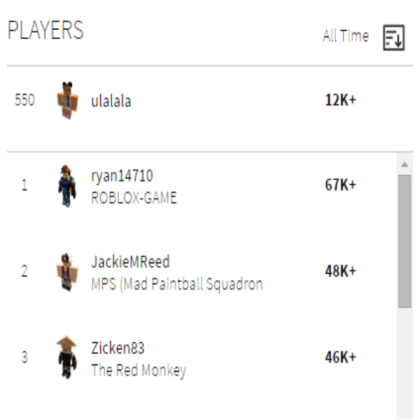 npc random real player