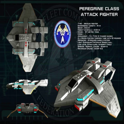 Peregerine Class Fighter (Repainted)