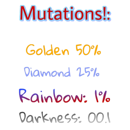 Mutations Extension